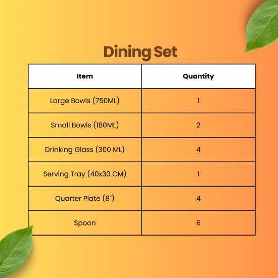Wedding Dinner Set Gifting Combo